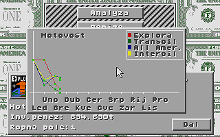Oil Imperium atari screenshot
